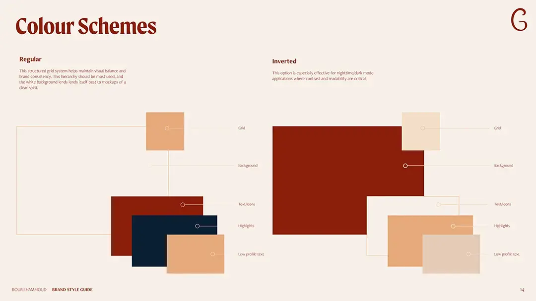 colour schemes