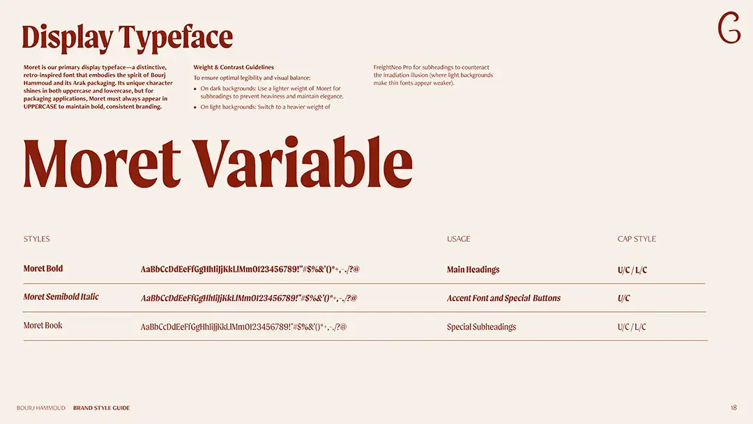 display typeface