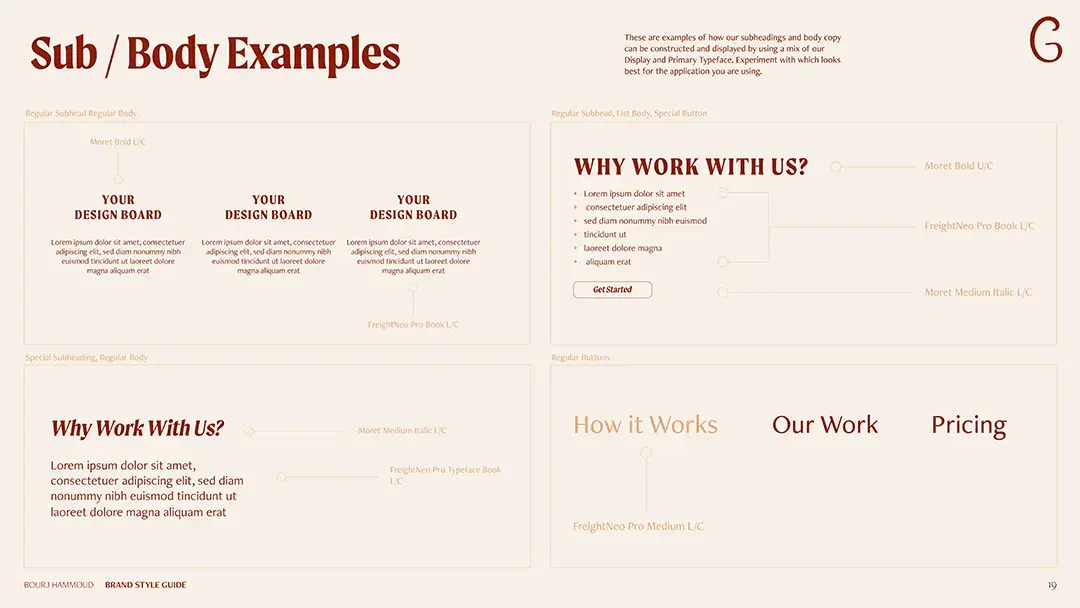 sub examples