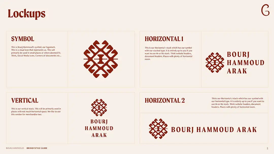 logo lockups